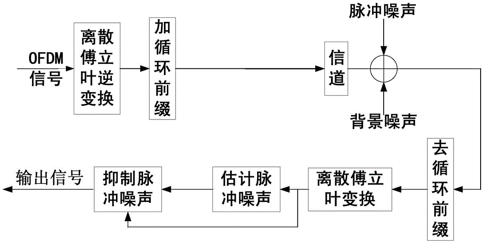 孙小华赴乐坪村调研扶贫工作-全球总决赛官网
