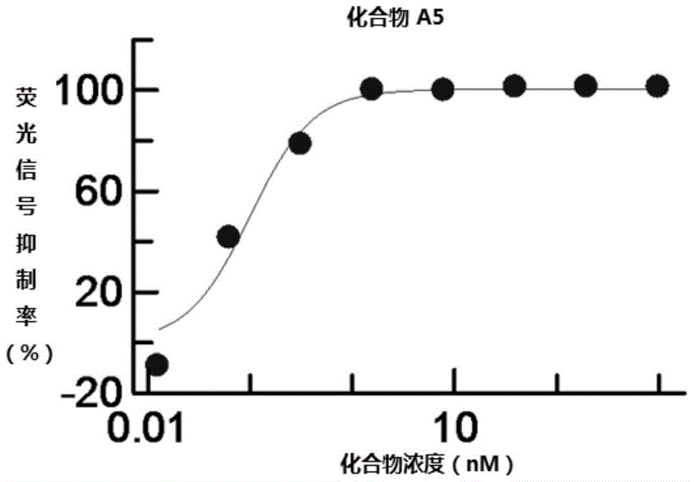 LOL世界赛官网